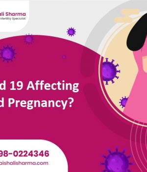 Is Covid-19 (Coronavirus) Affecting IVF and Pregnancy
