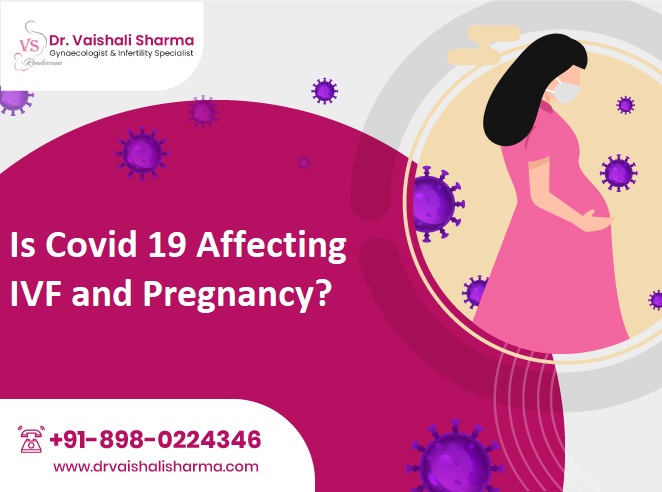 Is Covid-19 (Coronavirus) Affecting IVF and Pregnancy